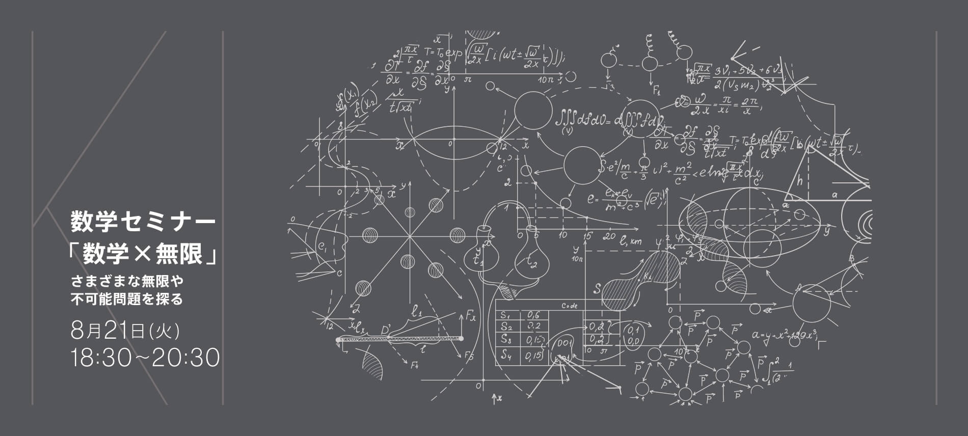 数学×無限 ~さまざまな無限や不可能問題を探る~