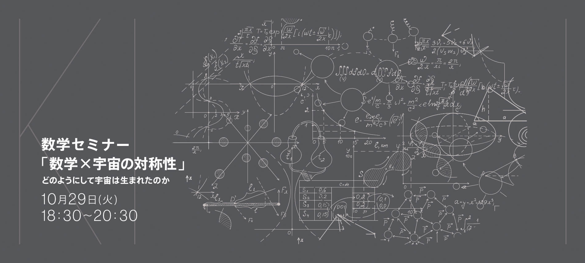 数学セミナー 数学×宇宙の対称性 〜どのようにして宇宙は生まれたのか〜