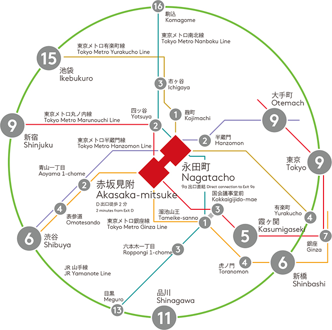 Convenient access to major areas of urban Tokoyo