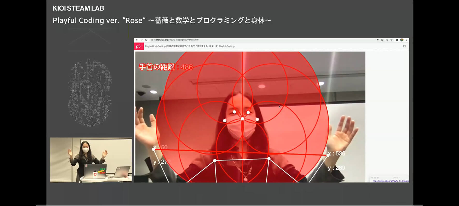 KIOI STEAM LAB『Playful Coding ver. “Rose”~薔薇と数学とプログラミングと身体~』