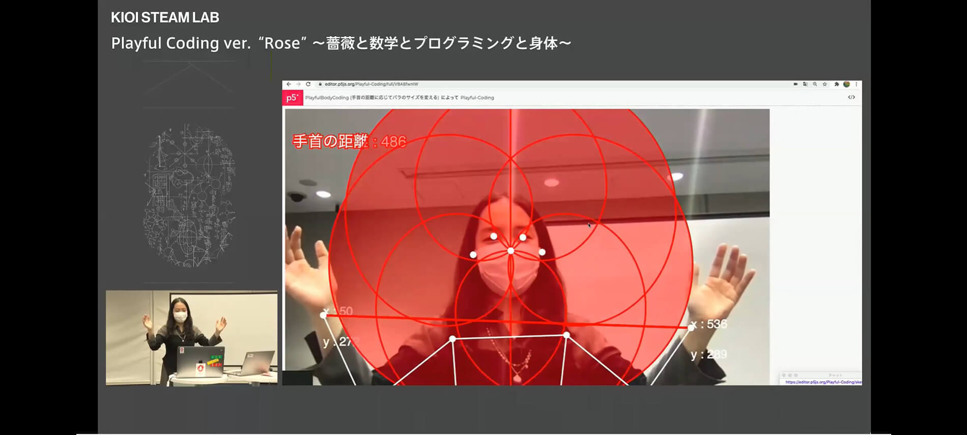 KIOI STEAM LAB『Playful Coding ver. “Rose”～薔薇と数学とプログラミングと身体～』