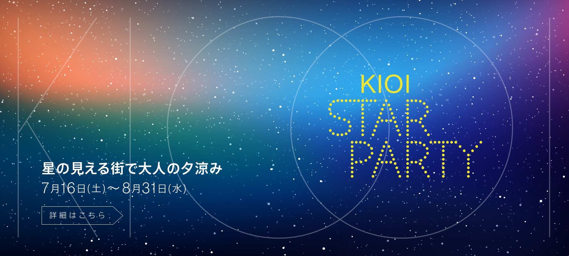 KIOI STAR PARTY