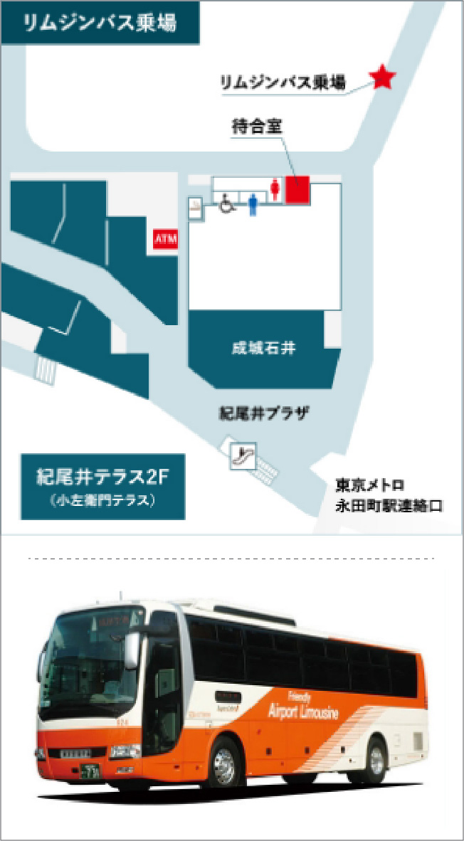 紀尾井テラス2F（小左衛門テラス）のリムジンバス乗り場の位置を表す図